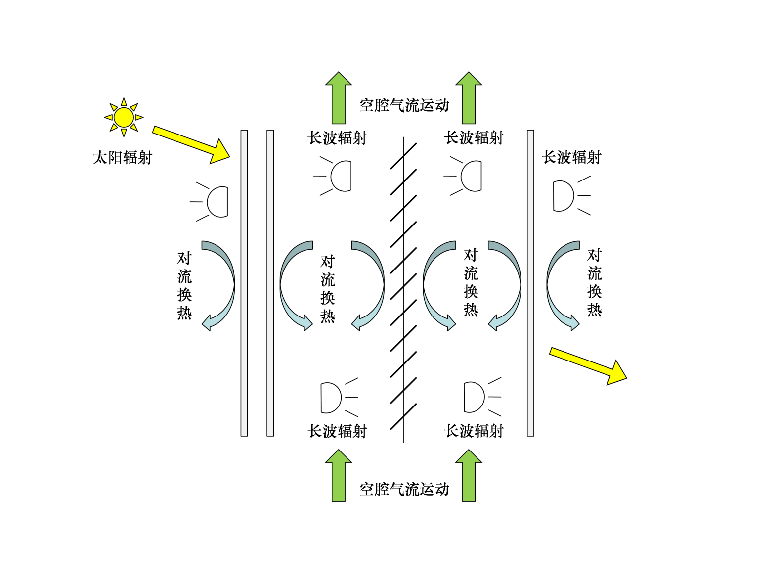 第一会所高清图片